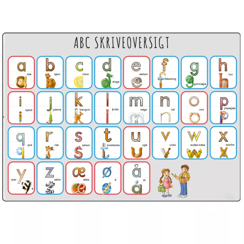 Abc Skriveunderlag Med Gummibagside